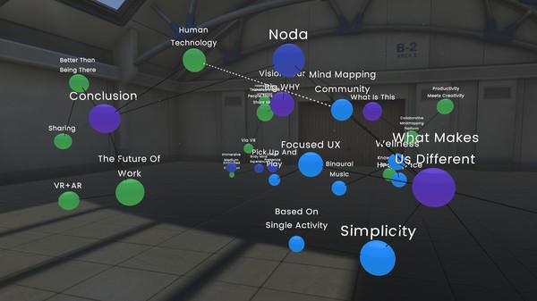 思维导图 DLC版（Noda）