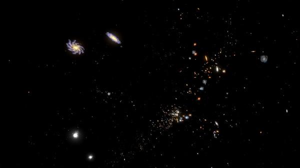 数量级（Orders of Magnitude）