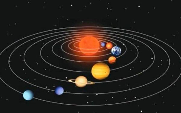 【360° VR】太阳系模型
